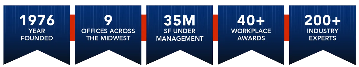 Farbman Why Infographic Desktop