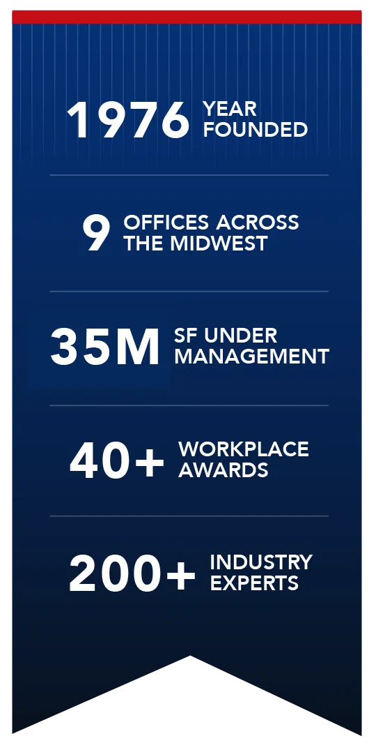 Farbman Why Infographic Mobile